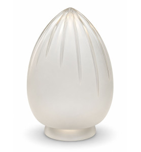 Frosted Acorn Glass Shade – 170mm High with 80mm Fitter Neck