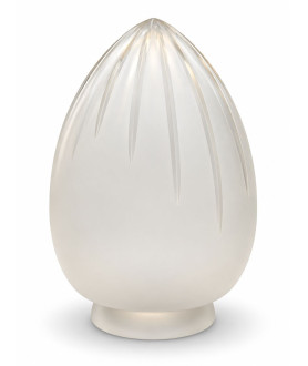 Frosted Acorn Glass Shade – 170mm High with 80mm Fitter Neck