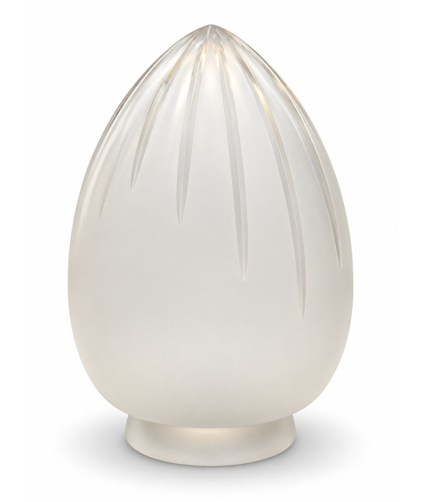 Frosted Acorn Glass Shade – 170mm High with 80mm Fitter Neck Frosted Acorn Glass Shade – 170mm High with 80mm Fitter Neck