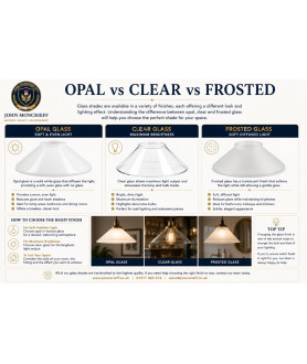 Opal vs Clear vs Frosted