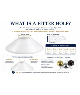 What is a Fitter Hole?