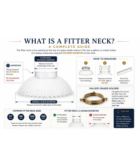 What is a Fitter Neck?