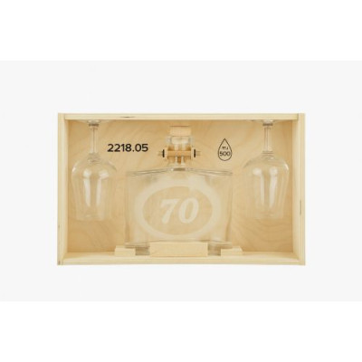 Custom Glass Bottles